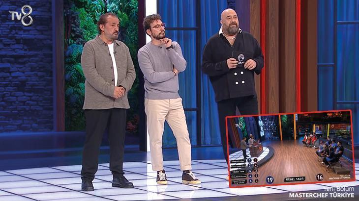 TELEVİZYON HABERLERİ: Masterchef’te 3. eleme adayı belli oldu! MasterChef Türkiye dokunulmazlık oyununu kim kazandı? – Magazin Haberleri