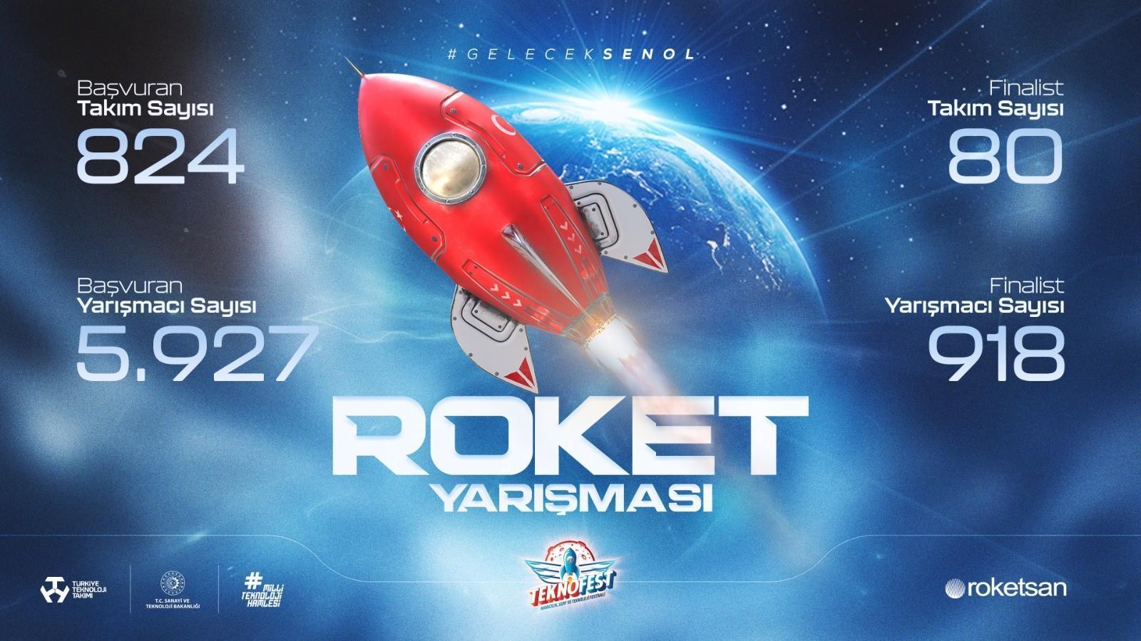 Roket yarışmasında geri sayım başladı – Teknoloji Haberleri