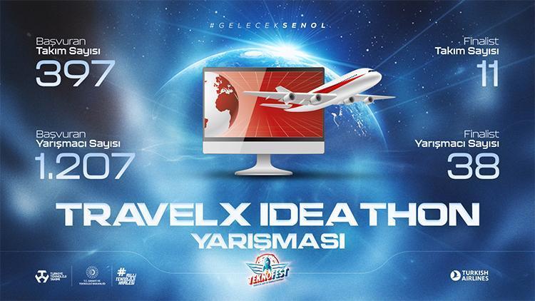 TravelX Ideathon Yarışması final heyecanı başlıyor – Teknoloji Haberleri