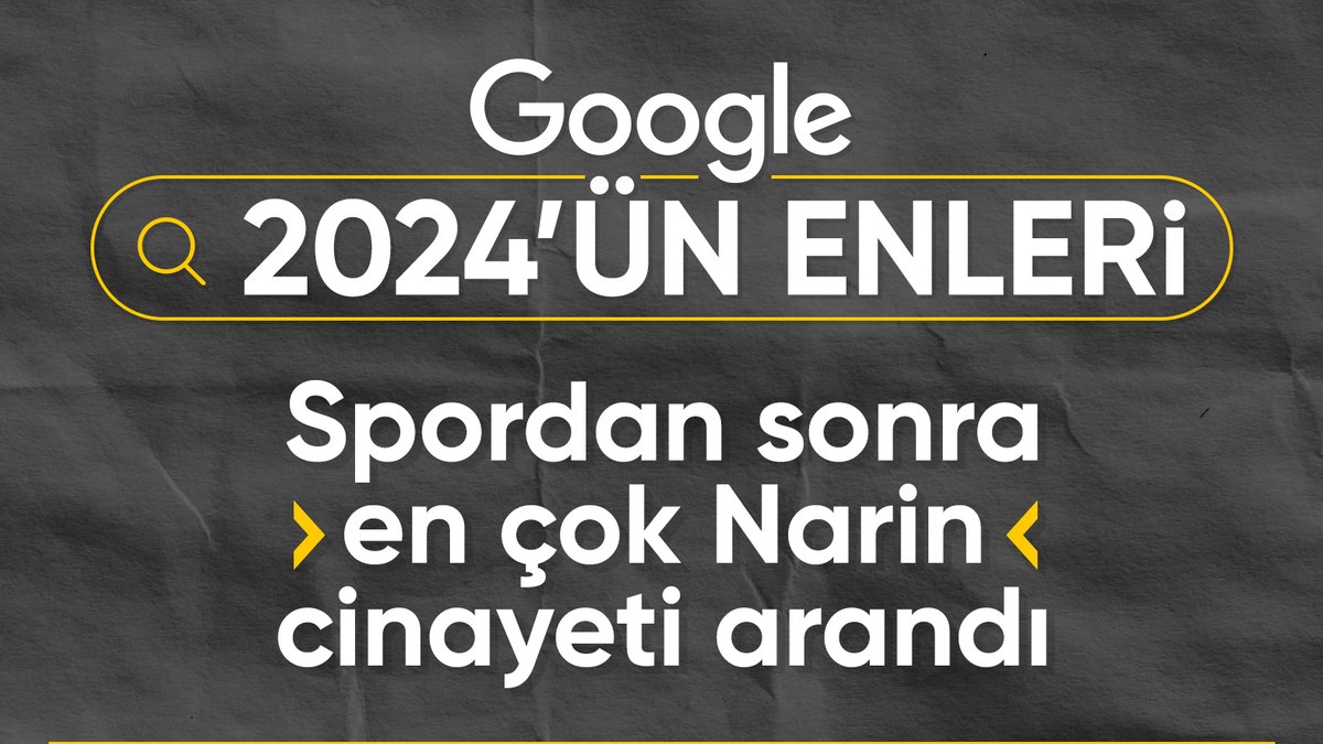 Türkiye’de 2024 yılında en çok arananlar…