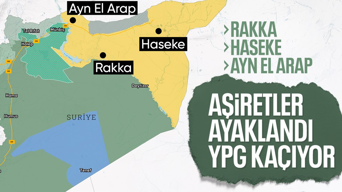 Arap aşiretler PKK/YPG’ye karşı ayaklandı