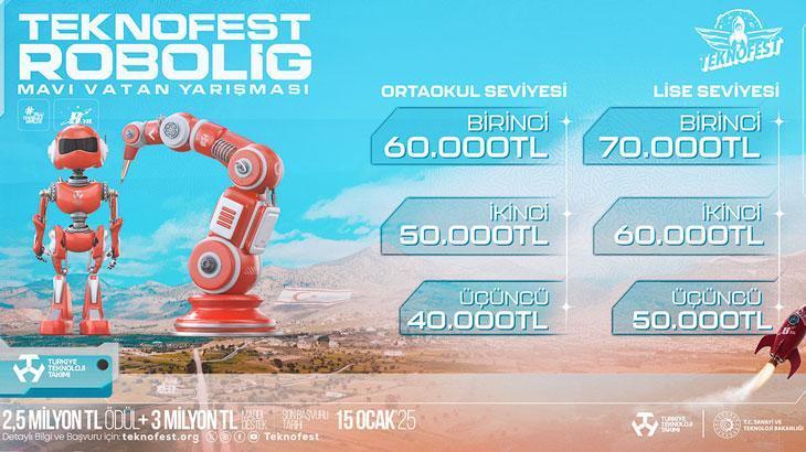 TEKNOFEST Robolig Mavi Vatan Yarışması başvuruları devam ediyor – Son Haberler