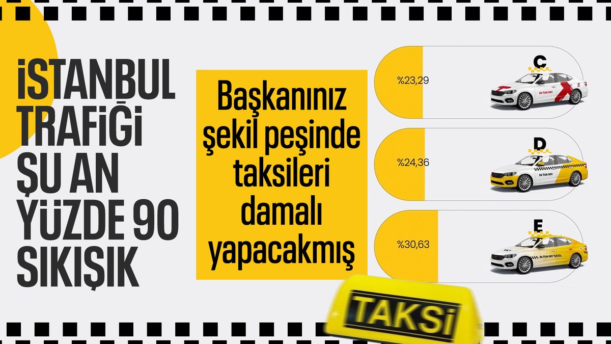 İBB Başkanı Ekrem İmamoğlu, yeni taksi tasarımını açıkladı