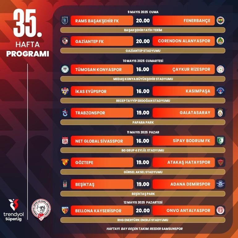 Trabzonspor - Galatasaray maçının tarihi belli oldu