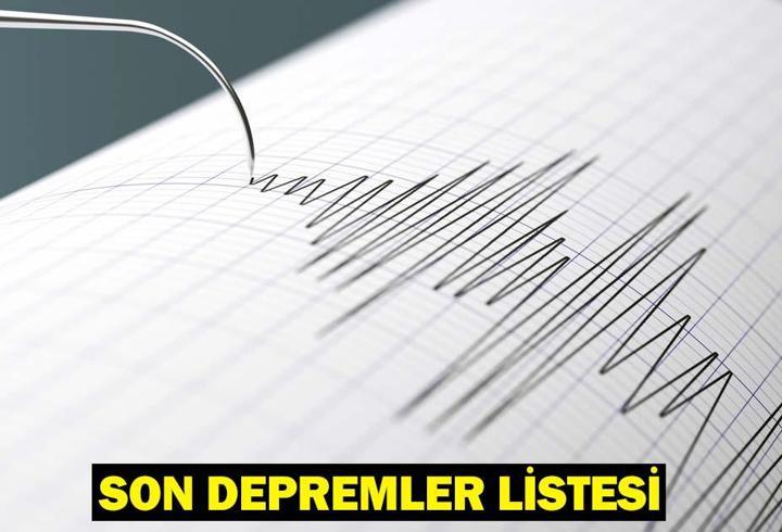 SON DEPREMLER! DEPREM Mİ OLDU, KAÇ ŞİDDETİNDE? 16 MAYIS AFAD, Kandilli Rasathanesi Son Depremler!
