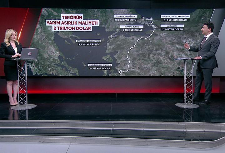 Terörün bitmesi ekonomiye ne katar?