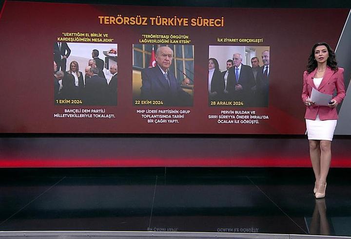 12 Mayıs gününe nasıl gelindi? Adım adım PKK’nın feshine doğru giden süreç