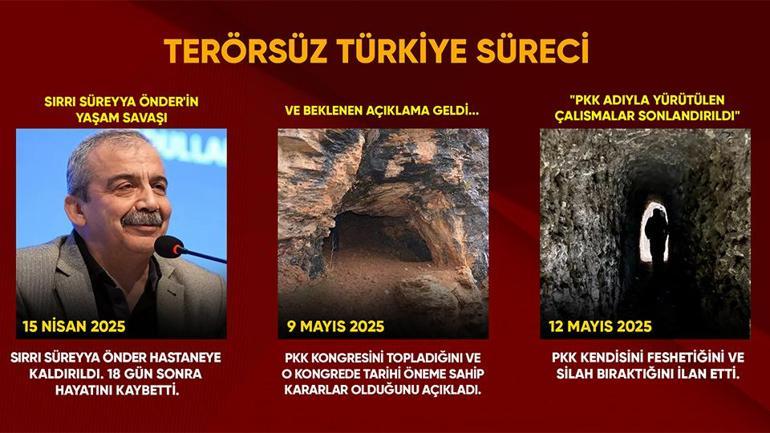 12 Mayıs gününe nasıl gelindi Adım adım PKKnın feshine doğru giden süreç