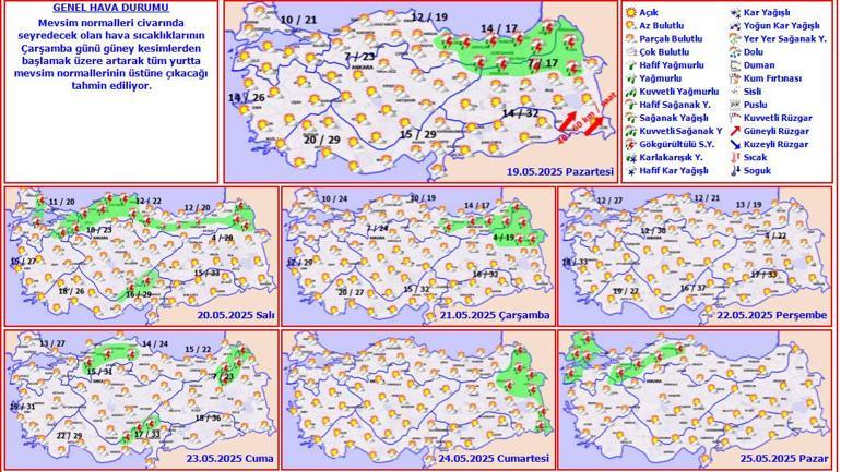 Meteoroloji gün verdi! Sıcaklık 40 dereceleri bulacak