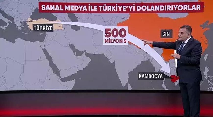 1500 dolar maaş vaadiyle akılalmaz tuzak! Nihat Uludağ detaylar anlattı: Siber köleler…