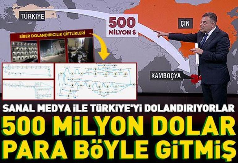 20 Mayıs 2025 Salı gününün son dakika önemli gelişmeleri (CNN TÜRK 16.30 bülteni)