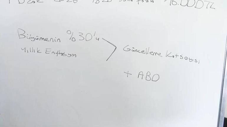 Aynı prim, aynı yıl ama farklı maaş... TEK BİR ÇÖZÜMÜ VAR