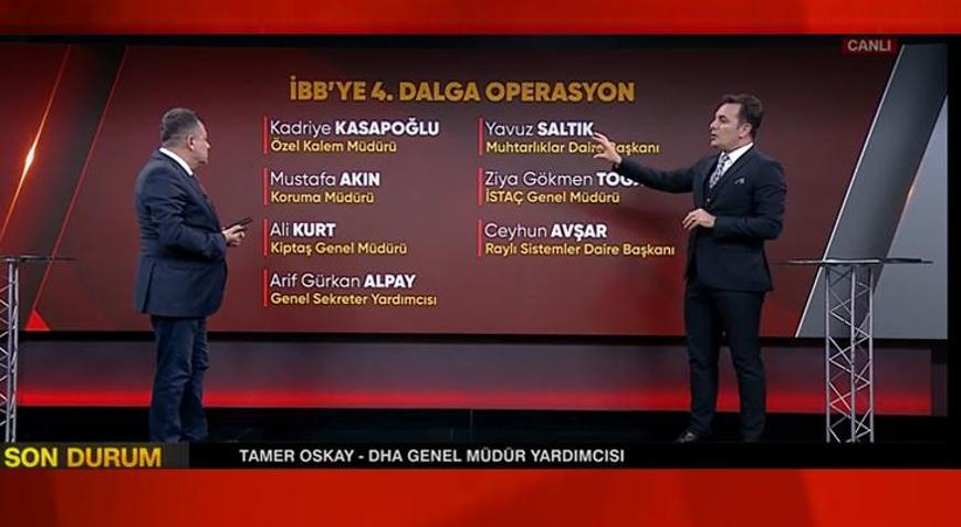 İBB’ye 4. dalga yolsuzluk operasyonu! CNN Türk ayrıntılara ulaştı…