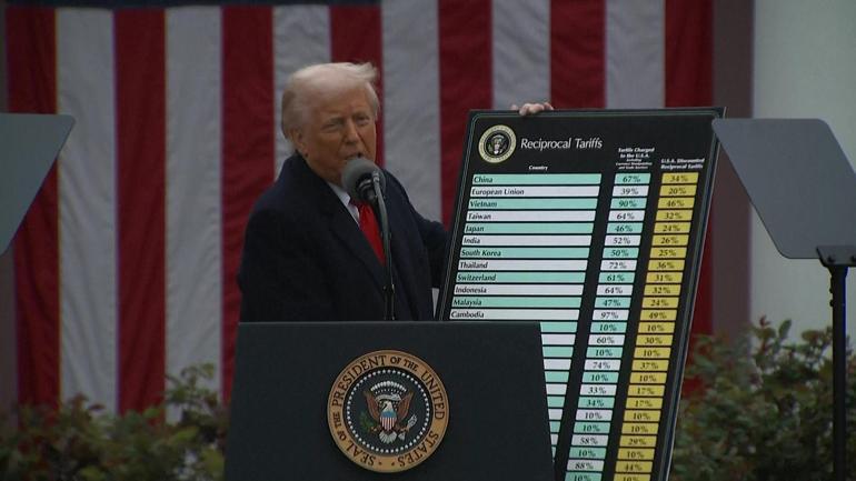 Yüzde 50 vergi geliyor Trump resti çekti: Ya ABD, ya vergi...