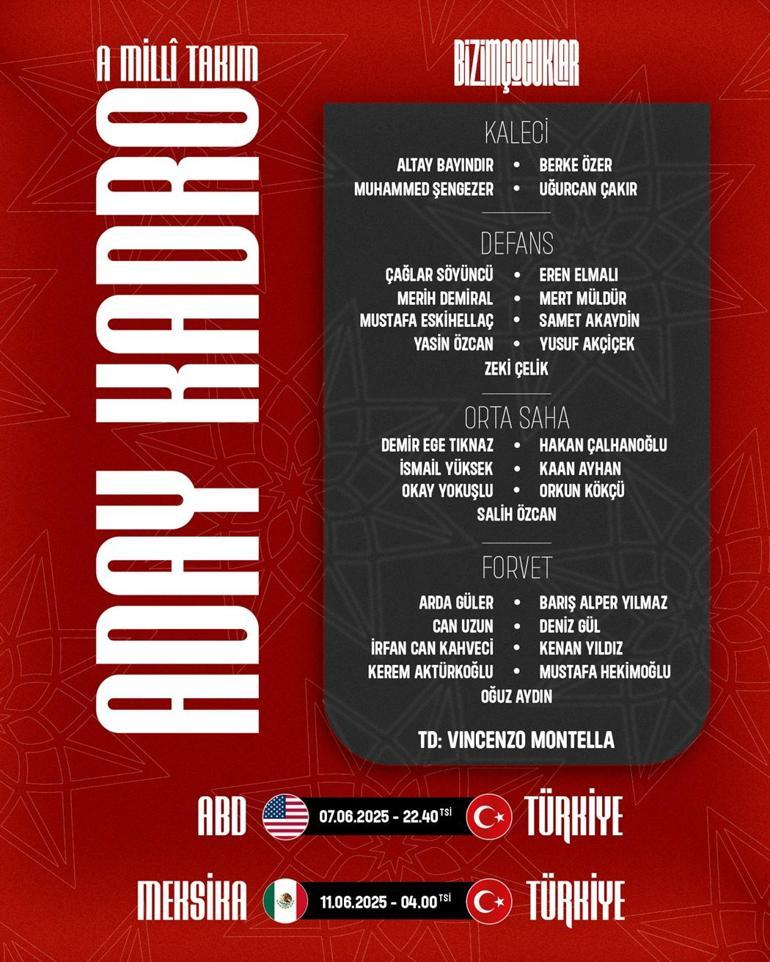 A Milli Futbol Takımının ABD ve Meksika maçları aday kadrosu belli oldu