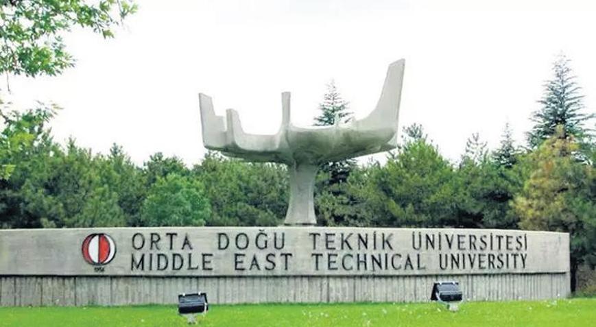 Girişimci üniversite endeksi açıklandı