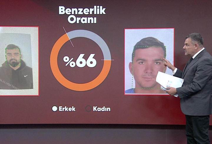 Yapay zekalı ‘joker’ operasyonu | Yüz tanıma sistemini böyle atlatmışlar!