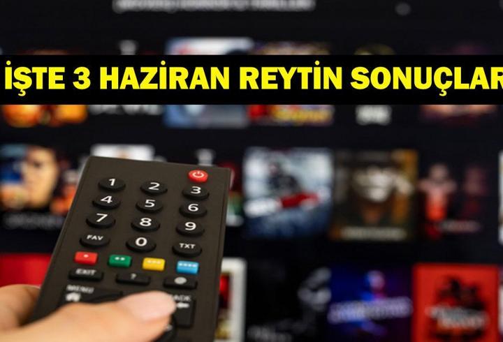 3 HAZİRAN REYTİNG SONUÇLARI: Reyting sonuçları açıklandı mı? Arka Sokaklar, Survivor, Altına Hücum, Korkusuz Korkak, Bir Gece Masalı, Kral Kaybederse, Mehmed: Fetihler Sultanı gecenin birincisi kim oldu?