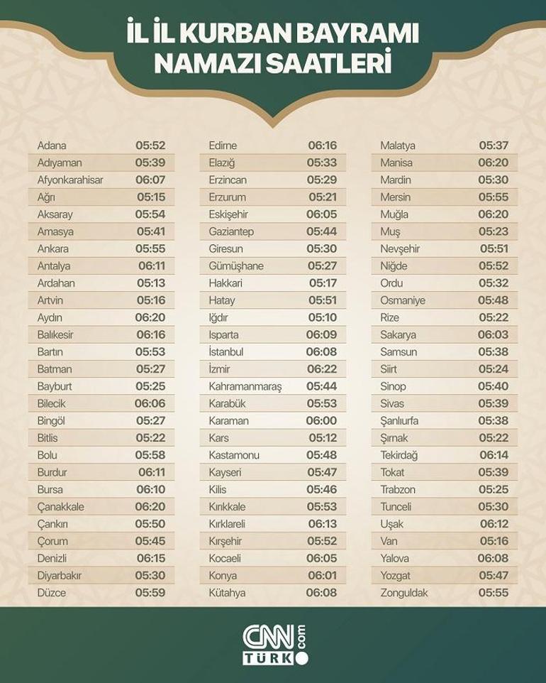 BAYRAM NAMAZI NASIL KILINIR Kurban Bayramı namazı kılışını Diyanet bilgilerine göre bayram namazı…