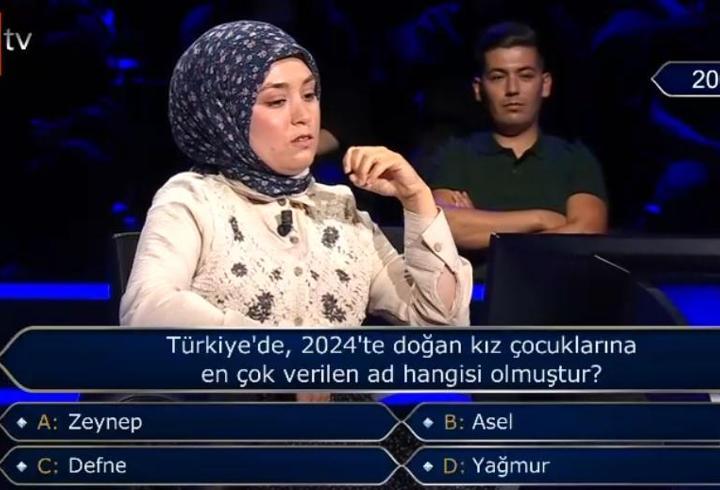 2024’ün en popüler kız ismi: 2024’te doğan kız çocuklarına en çok verilen ad hangisi olmuştur?
