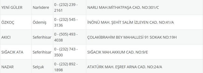 İzmir Nöbetçi Eczane 21 Ağustos: İzmir Nöbetçi Eczaneler Neresi 21 Ağustos Perşembe İzmir Çeşme, Alaçatı, Seferihisar, Urla, Dikili Nöbetçi Eczaneler Listesi