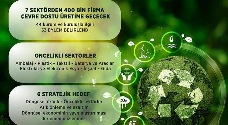 Bakan Kurum’dan “Ulusal Döngüsel Ekonomi Stratejisi ve Eylem Planı”na ilişkin paylaşım