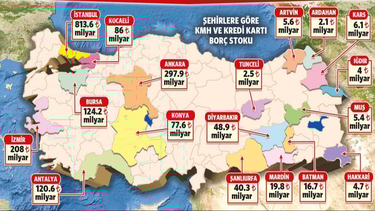 Vatandaşın borç haritası