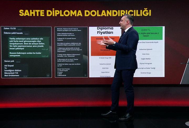 Sahte diploma tuzağı: e-Devlet’te görünecek vaadiyle binlerce lira aldılar!
