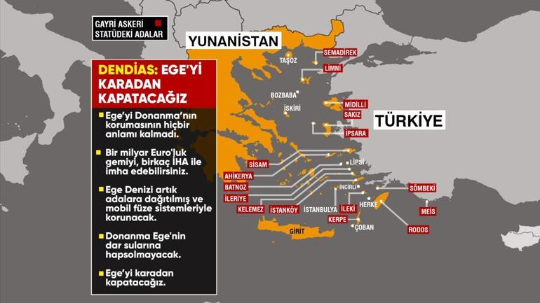 SON DAKİKA... Dendiasın sözlerine MSBden net yanıt: Her türlü tehdidi bertaraf ederiz