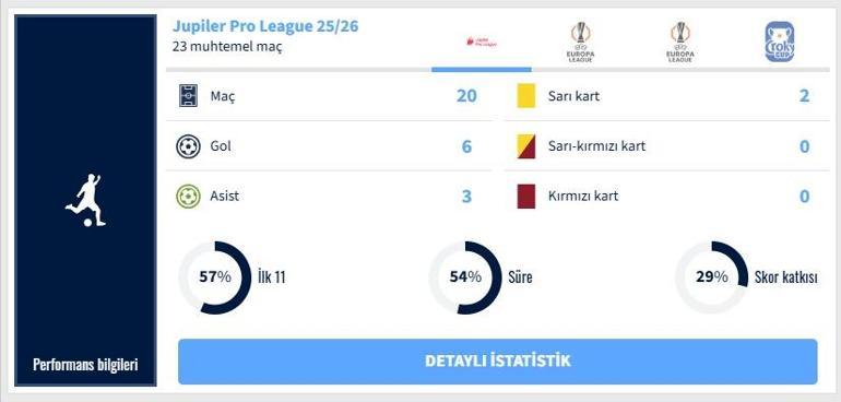 HYEON-GYU OH KİMDİR Beşiktaş Transferi Hyeon-gyu Oh Kaç Yaşında, Hangi Mevkide Oynuyor KAPa Bildirildi