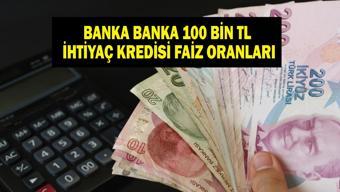 100 BİN TL İHTİYAÇ KREDİSİ ÖDEME PLANI: 100 bin TLnin faiz oranı kaç 100 bin TL ihtiyaç kredisinin geri ödemesi ne kadar Halkbank, Yapı Kredi, TEB, Fibabanka, Vakıf Katılım, Akbank, İş Bankası...