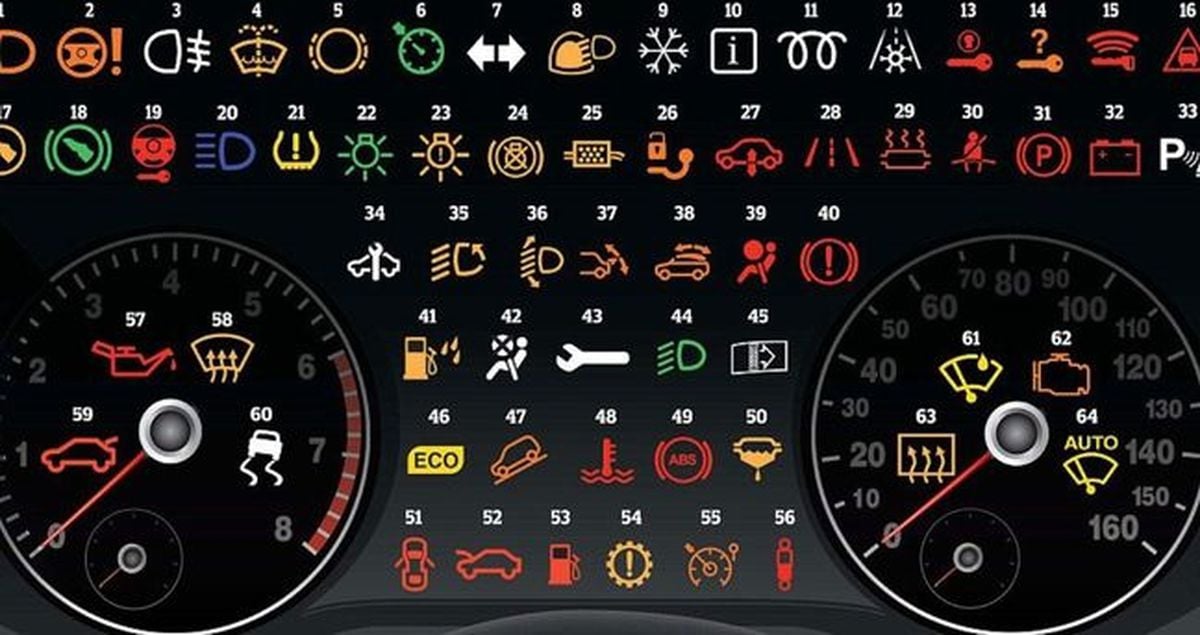 Araç ikaz lambaları ve anlamları: Gösterge panelindeki ışıklar ve işaretler ne anlama geliyor?