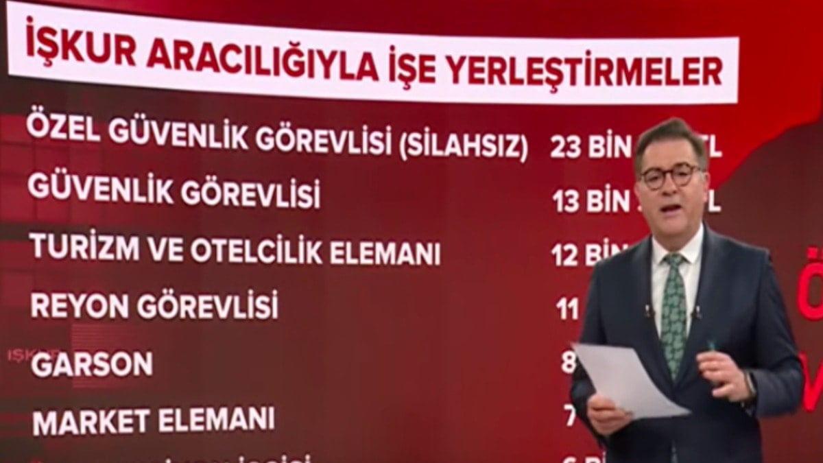 Bakan övünerek açıklamıştı ama İŞKUR verilerinden vahim tablo çıktı!