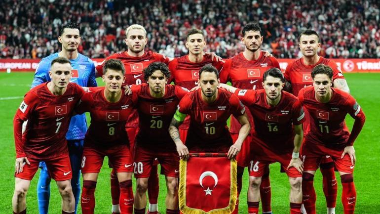 DÜNYA KUPASI GRUPLARI: İlk Maç Kiminle 2026 FIFA Dünya Kupası Ne Zaman Başlıyor İşte Türkiyenin Dünya Kupası Rakipleri...