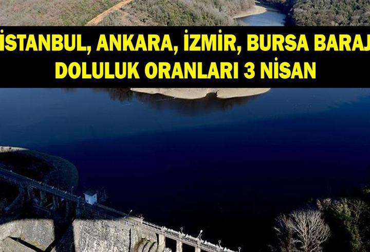BARAJ DOLULUK ORANLARI 3 NİSAN: İstanbul, Ankara, İzmir, Bursa barajlarında son durum ne? Ömerli, Tahtalı, Akyar barajı doluluk oranları