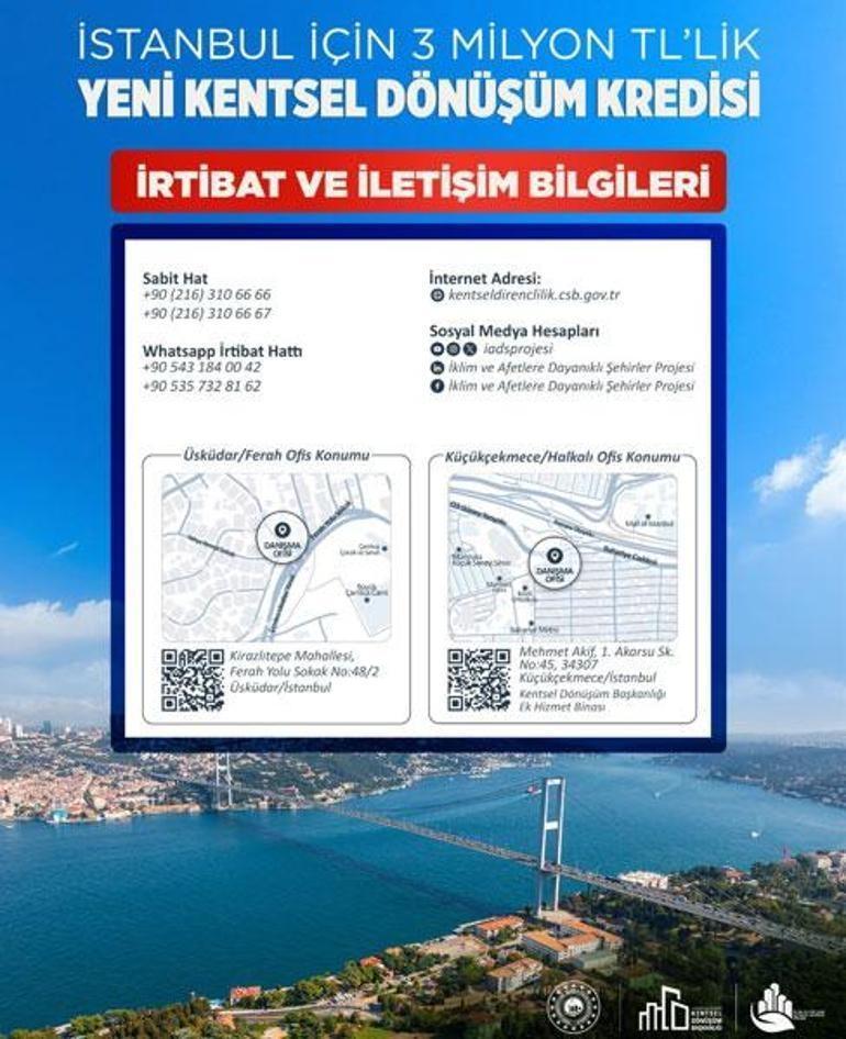 İstanbula yeni destek paketi Kimler başvurabilir, kredi şartları neler
