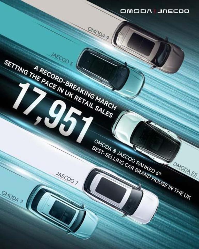 Çinli OMODA & JAECOO küreselde 1 milyon satışa yaklaştı