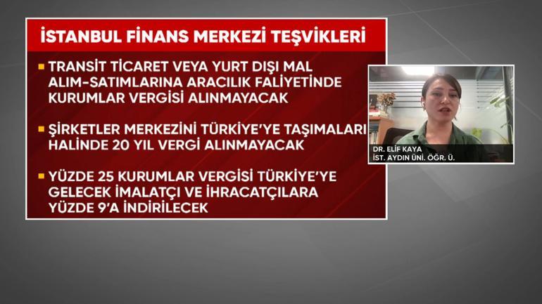 Dünya tehdit altında: Türkiye’den hamle | Vergi adımı ne anlatıyor