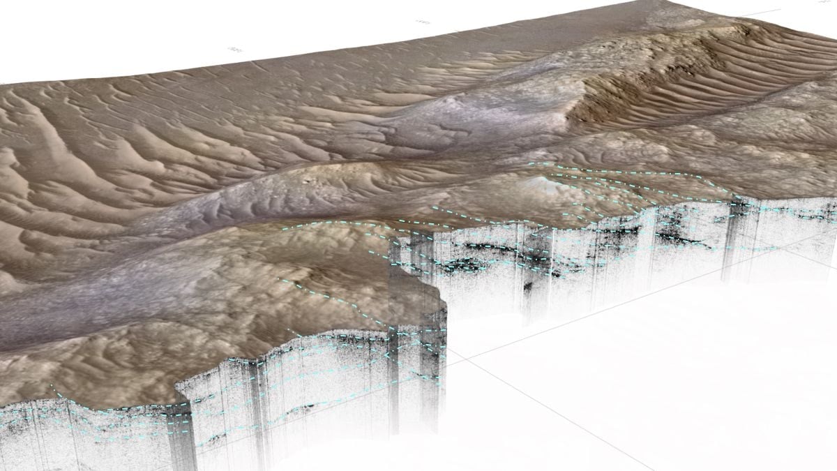 Mars’ın altında nehir sistemi bulundu
