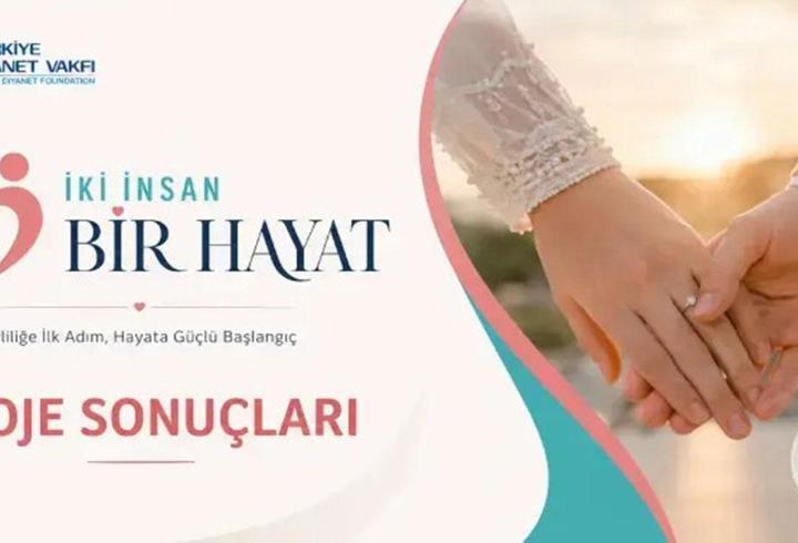 DİYANET ÇEYİZ YARDIMI SONUÇLARI 2026: İki İnsan Bir Hayat Diyanet 500 Bin TL Çeyiz Desteği Sonuçları Ne Zaman Açıklanacak? tdv.org Sonuç Sorgulama İsim Listesi…