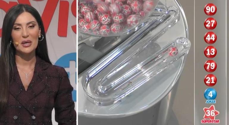 SON DAKİKA | 20 HAZİRAN 2026 ÇILGIN SAYISAL LOTO SONUÇLARI AÇIKLANDI Çılgın Sayısal Loto sonuçları nasıl öğrenilir