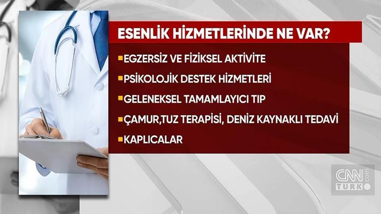 Esenlik merkezleri kuruluyor: Amaç tedavi değil, bedeni ruhu iyileştirme
