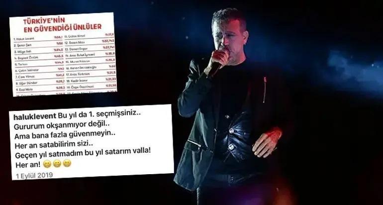 Ahbap Derneği soruşturması Haluk Levent tutuklandı Yazdığı yorum yine gündemde: BANA FAZLA GÜVENMEYİN